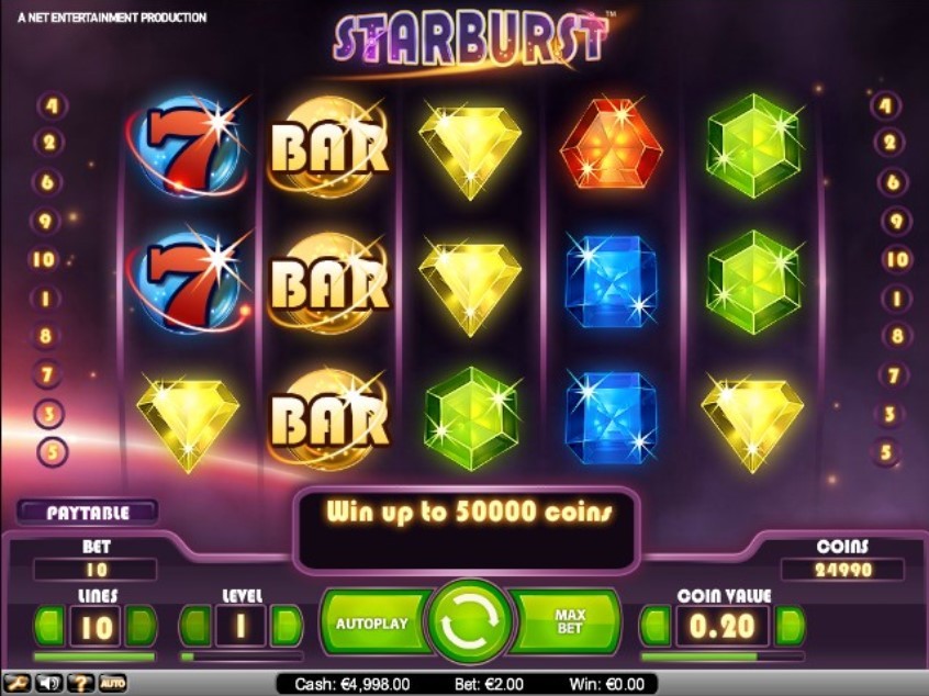 Starburst характеристики игры